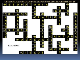 1 2 3
4
5 6
7 8 9
10
11
12 13
14 15
16 17
18
19
20
21
CRUCIGRAMA: ABRAHAM BUSCA ESPOSA PARA ISAAC. GENESIS 24:1-28.
LASC-REMS
A
L
A
B
O
D
I
O
S
F
U
E
N
T
E
C
A
M
E
L
L
O
S
C
A
N
A
N
E
O
S
M
A
R
A
V
I
L
L
A
D
O
M
I
S
E
R
I
C
O
R
D
I
A
R
E
G
A
L
O
S
D
O
N
C
E
L
L
A
S
E
Ñ
A
L
B
E
T
U
E
L
A
Ñ
O
S
M E S O P O T M I A
G I
R I D O
R C I O
S P S F
A N T R
H O P D J
D R O
C I E O S
 