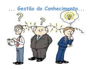 ... Gestão do Conhecimento...
 