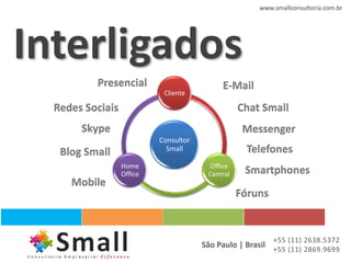 www.smallconsultoria.com.br




Interligados
          Presencial                        E-Mail
                            Cliente

  Redes Sociais                                   Chat Small
       Skype                                       Messenger
                           Consultor
   Blog Small                Small                 Telefones
                  Home                  Office
                  Office                Central    Smartphones
     Mobile
                                                  Fóruns


                                                           +55 (11) 2638.5372
                                       São Paulo | Brasil +55 (11) 2869.9699
 