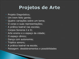    Projeto Diagnóstico;
   Um trem feito gente;
   Quatro variações sobre um tema;
   O corpo e suas representações;
   A prática teatral nas escolas;
   Corpos Sonoros I e II;
   Arte ensino e o espaço da cidade;
   O espaço cênico;
   Dança com autonomia;
   Triptíco sonoro;
   A prática teatral na escola;
   Paisagem: desdobramentos e possibilidades
 