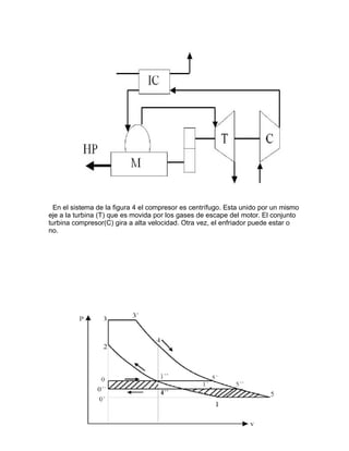 fig. 4 Esquema de un sistema de sobrealimentación arrastrada por los gases de escape.




  En el sistema de la figura 4 el compresor es centrífugo. Esta unido por un mismo
eje a la turbina (T) que es movida por los gases de escape del motor. El conjunto
turbina compresor(C) gira a alta velocidad. Otra vez, el enfriador puede estar o
no.
 