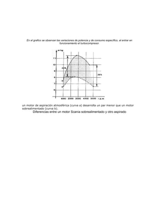 En el grafico se observan las variaciones de potencia y de consumo específico, al entrar en
                                funcionamiento el turbocompresor.




un motor de aspiración atmosférica (curva a) desarrolla un par menor que un motor
sobrealimentado (curva b).
        Diferencias entre un motor Scania sobrealimentado y otro aspirado
 