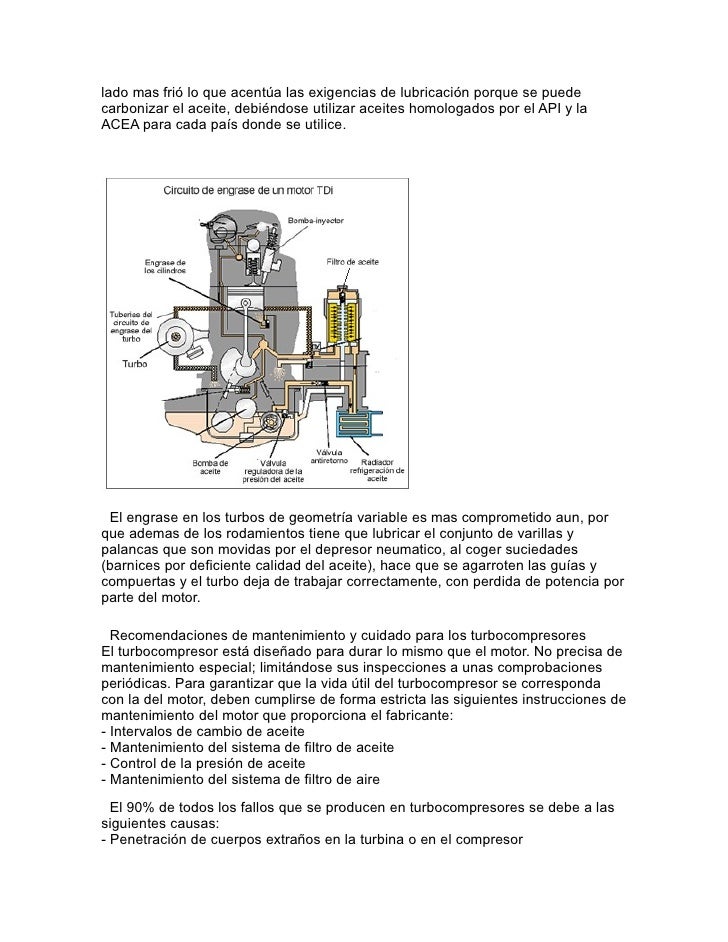 Ventajas de sobrealimentar un motor