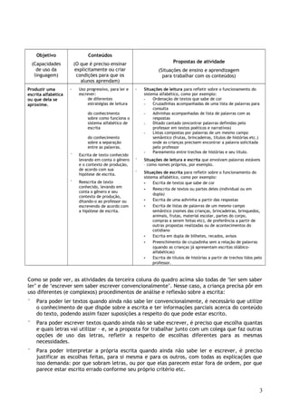 Sobre as atividades permanentes de alfabetiza%c3%a7%c3%a3o[1] | PDF