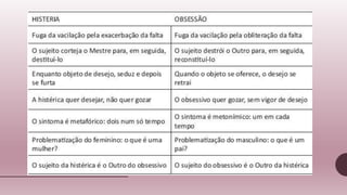 SOBRE AS NEUROSES.pdf