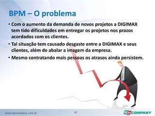 Projeção futura de crescimento.