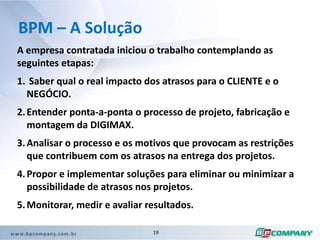 Mede e avalia resultados esperados.BPM – Principais elementos4 – ProcessosEntrega produtos e serviços de valor aos clientes.