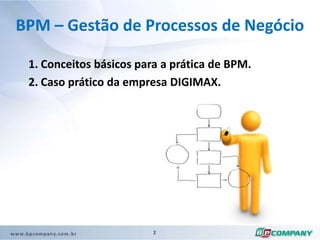 BPM – Gestão de Processos de NegócioConceitos básicos para a prática de BPM.Caso prático da empresa DIGIMAX.
