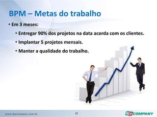 Eficiente: qualidade, custo e prazo esperados.