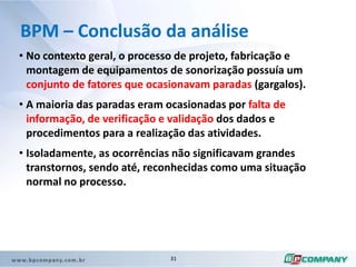 Integra departamentos e pessoas.