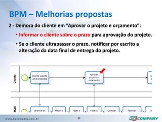 BPM – Caso prático DIGIMAXEmpresa: DIGIMAX SONORIZAÇÃO.A empresa vende e entrega a seus clientes projeto, fabricação e montagem de equipamentos de sonorização para grandes ambientes: casas de festas; clubes; teatros, etc.