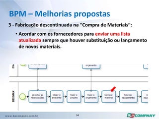 Os clientes da DIGIMAX são exigentes e primam pela qualidade final da sonorização do ambiente e entrega no prazo dos serviços contratados. 