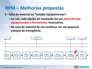 Tal situação tem causado desgaste entre a DIGIMAX e seus clientes, além de abalar a imagem da empresa. 