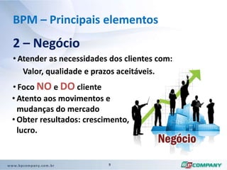 BPM – Principais elementos1 – ClienteRazão da existência do negócio