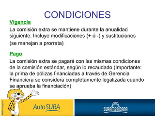 Vigencia La comisión extra se mantiene durante la anualidad siguiente. Incluye modificaciones (+ ó -) y sustituciones (se manejan a prorrata) Pago La comisión extra se pagará con las mismas condiciones de la comisión estándar, según lo recaudado (Importante: la prima de pólizas financiadas a través de Gerencia Financiera se considera completamente legalizada cuando se aprueba la financiación) CONDICIONES 
