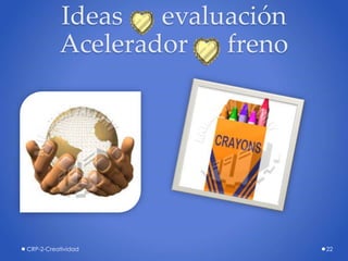 Ideas evaluación
Acelerador freno
CRP-2-Creatividad 22
 