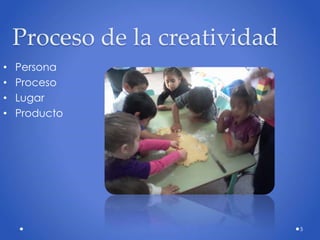 5
Proceso de la creatividad
• Persona
• Proceso
• Lugar
• Producto
 