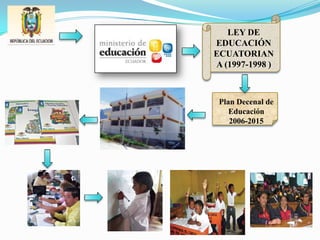 LEY DE
EDUCACIÓN
ECUATORIAN
A (1997-1998 )



 Plan Decenal de
    Educación
    2006-2015
 