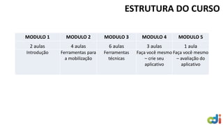 MODULO 1 MODULO 2 MODULO 3 MODULO 4 MODULO 5
2 aulas 4 aulas 6 aulas 3 aulas 1 aula
Introdução Ferramentas para
a mobilização
Ferramentas
técnicas
Faça você mesmo
– crie seu
aplicativo
Faça você mesmo
– avaliação do
aplicativo
ESTRUTURA DO CURSO
 
