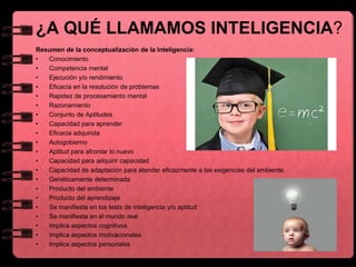 ¿A QUÉ LLAMAMOS INTELIGENCIA?
Resumen de la conceptualización de la Inteligencia:
• Conocimiento
• Competencia mental
• Ejecución y/o rendimiento
• Eficacia en la resolución de problemas
• Rapidez de procesamiento mental
• Razonamiento
• Conjunto de Aptitudes
• Capacidad para aprender
• Eficacia adquirida
• Autogobierno
• Aptitud para afrontar lo nuevo
• Capacidad para adquirir capacidad
• Capacidad de adaptación para atender eficazmente a las exigencias del ambiente.
• Genéticamente determinada
• Producto del ambiente
• Producto del aprendizaje
• Se manifiesta en los tests de inteligencia y/o aptitud
• Se manifiesta en el mundo real
• Implica aspectos cognitivos
• Implica aspectos motivacionales
• Implica aspectos personales
 