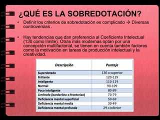 ¿QUÉ ES LA SOBREDOTACIÓN?
• Definir los criterios de sobredotación es complicado  Diversas
controversias .
• Hay tendencias que dan preferencia al Coeficiente Intelectual
(130 como límite). Otras más modernas optan por una
concepción multifactorial, se tienen en cuenta también factores
como la motivación en tareas de producción intelectual y la
creatividad.
 