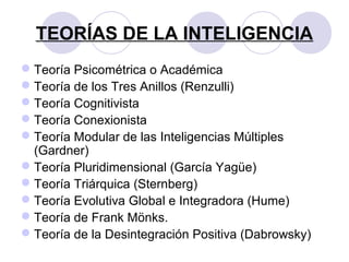 TEORÍAS DE LA INTELIGENCIA
Teoría Psicométrica o Académica
Teoría de los Tres Anillos (Renzulli)
Teoría Cognitivista
Teoría Conexionista
Teoría Modular de las Inteligencias Múltiples
(Gardner)
Teoría Pluridimensional (García Yagüe)
Teoría Triárquica (Sternberg)
Teoría Evolutiva Global e Integradora (Hume)
Teoría de Frank Mönks.
Teoría de la Desintegración Positiva (Dabrowsky)
 