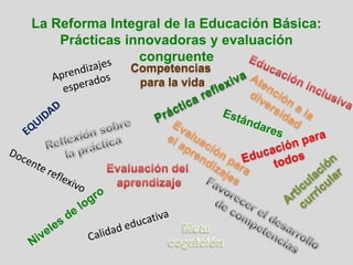 La Reforma Integral de la Educación Básica:
Prácticas innovadoras y evaluación
congruente
Competencias
para la vida
 