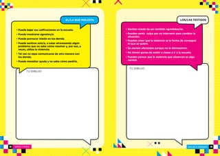 NIÑOS Y NIÑAS ESCUELA PRIMARIA
ESCUELA PRIMARIA18 19
TU DIBUJO
TU DIBUJO
EL/LA QUE MOLESTA LOS/LAS TESTIGOS
• Puede bajar sus calificaciones en la escuela.
• Puede mostrarse agresivo/a.
• Puede provocar miedo en los demás.
• Puede sentirse solo/a, o estar atravesando algún
problema que no sabe cómo resolver y, por eso, a
veces, utiliza la violencia.
• Tal vez no sepa comunicarse de otra manera con
los demás.
• Puede necesitar ayuda y no sabe cómo pedirla.
• Sienten miedo de ser también agredidos/as.
• Pueden sentir culpa por no intervenir para cambiar la
situación.
• Pueden creer que la violencia es la forma de conseguir
lo que se quiere.
• Se sienten afectados aunque no lo demuestren.
• No tienen ganas de asistir a clases o ir a la escuela.
• Pueden pensar que la violencia que observan es algo
normal.
 