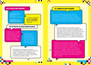 NIÑOS Y NIÑAS ESCUELA PRIMARIA
ESCUELA PRIMARIA6 7
En esta carpeta aplicamos el término “víctima”
para describir a un/a estudiante que está siendo
intimidado/a, pero no porque lo sea en sí mismo/a,
sino como un comportamiento temporal. Lo utilizamos
porque es de uso general en la conversación ordinaria,
en los medios de comunicación e incluso para la ley.
Pero esta palabra no nos convence, ya que a
menudo da la idea de pasividad o debilidad. No es
así como vemos a los niños y a las niñas que son
intimidados. Por el contrario, son jóvenes activos que
defienden sus derechos y los de los demás y que
tienen toda posibilidad de cambio. De esta misma
manera, usamos el término “agresor/a” referido a un
comportamiento y no a una condición permanente.
Sabemos que, en ocasiones, nuestro lenguaje
y nuestra forma de decir las cosas discriminan,
haciendo a veces a las niñas, adolescentes y mujeres
“invisibles”. Por lo tanto, en la mayoría de los
casos, hemos utilizado “niños y niñas” en lugar de
solo “niños”, y “madres y padres” en lugar de solo
“padres”.  Sin embargo, hemos preferido no recurrir
frecuentemente a formulaciones como “acosado/a”, o
“maestro/a”, que pueden ser más inclusivas, pero que
hacen más difícil la lectura, especialmente para los
niños y las niñas.
El bullying es un problema que afecta a
millones de niños y niñas sin importar de dónde
vienen, ni dónde viven, ni quiénes son sus
padres o sus madres. Es un problema grave,
principalmente en las escuelas y, cada vez más,
en Internet y las redes sociales.
• te peleas con un amigo o
amiga, discuten o incluso
se insultan porque no se
ponen de acuerdo en algo.
Aunque no sea una buena
manera de resolver un
problema, no es bullying.
• alguna vez no te
permiten entrar en
un juego o alguien se
burla de ti. Aunque
eso sin duda te haga
sentir mal y no sea
una buena actitud, no
se trata de bullying.
EL LENGUAJE QUE USAMOS
• el agresor puede sentir
que tiene más poder,
fuerza o inteligencia,
que la persona que es
molestada.
• el que agrede tiene
intención de molestar
o amenazar a un
compañero o compañera.
• el maltrato ocurre
frecuentemente y sin
motivaciones claras.
EN EL BULLYING SIEMPRE:
NO SE TRATA DE BULLYING CUANDO:
 
