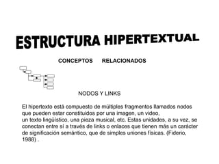 CONCEPTOS RELACIONADOS
NODOS Y LINKS
El hipertexto está compuesto de múltiples fragmentos llamados nodos
que pueden estar constituidos por una imagen, un video,
un texto lingüístico, una pieza musical, etc. Estas unidades, a su vez, se
conectan entre sí a través de links o enlaces que tienen más un carácter
de significación semántico, que de simples uniones físicas. (Fiderio,
1988) .
 