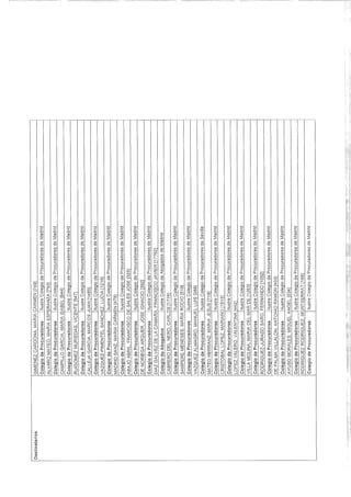 Sobre el iva  2026 auto 111017 1