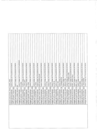 Sobre el iva  2026 auto 111017 1
