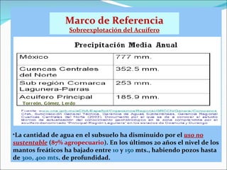Marco de Referencia
                          Sobreexplotación del Acuífero




   T or r eón, G ómez, L er do




•La can...