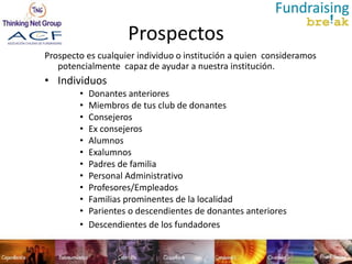 Prospectos
Prospecto es cualquier individuo o institución a quien consideramos
   potencialmente capaz de ayudar a nuestra institución.
• Individuos
        •   Donantes anteriores
        •   Miembros de tus club de donantes
        •   Consejeros
        •   Ex consejeros
        •   Alumnos
        •   Exalumnos
        •   Padres de familia
        •   Personal Administrativo
        •   Profesores/Empleados
        •   Familias prominentes de la localidad
        •   Parientes o descendientes de donantes anteriores
        •   Descendientes de los fundadores
 
