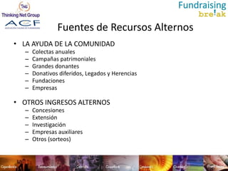 Fuentes de Recursos Alternos
• LA AYUDA DE LA COMUNIDAD
  –   Colectas anuales
  –   Campañas patrimoniales
  –   Grandes donantes
  –   Donativos diferidos, Legados y Herencias
  –   Fundaciones
  –   Empresas

• OTROS INGRESOS ALTERNOS
  –   Concesiones
  –   Extensión
  –   Investigación
  –   Empresas auxiliares
  –   Otros (sorteos)
 