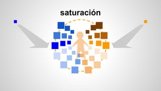 saturación
 