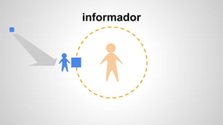 informador
 