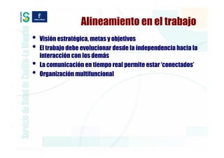 Alineamiento en el trabajo
•   Visión estratégica, metas y objetivos
•   El trabajo debe evolucionar desde la independencia hacia la
    interacción con los demás
•   La comunicación en tiempo real permite estar ‘conectados’
•   Organización multifuncional
 