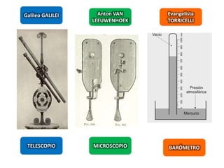 Galileo GALILEI Anton VAN 
LEEUWENHOEK 
Evangelista 
TORRICELLI 
TELESCOPIO MICROSCOPIO BARÓMETRO 
 