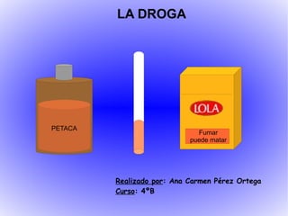 Realizado por : Ana Carmen Pérez Ortega Curso : 4ºB LA DROGA PETACA Fumar puede matar 