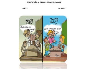 EDUCACIÓN  A TRAVES DE LOS TIEMPOS ANTES                                                                              DESPUÉS 