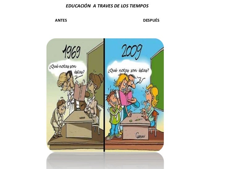 la educación antes y después la educación antes y después