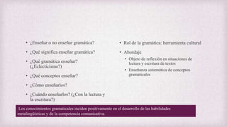 • ¿Enseñar o no enseñar gramática?
• ¿Qué significa enseñar gramática?
• ¿Qué gramática enseñar?
(¿Eclecticismo?)
• ¿Qué conceptos enseñar?
• ¿Cómo enseñarlos?
• ¿Cuándo enseñarlos? (¿Con la lectura y
la escritura?)
• Rol de la gramática: herramienta cultural
• Abordaje
• Objeto de reflexión en situaciones de
lectura y escritura de textos
• Enseñanza sistemática de conceptos
gramaticales
Los conocimientos gramaticales inciden positivamente en el desarrollo de las habilidades
metalingüísticas y de la competencia comunicativa.
 