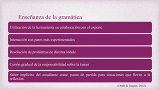 Enseñanza de la gramática
Utilización de la herramienta en colaboración con el experto
Interacción con pares más experimentados
Resolución de problemas de distinta índole
Cesión gradual de la responsabilidad sobre la tareas
Saber implícito del estudiante como punto de partida para situaciones que lleven a la
reflexión
(Otañi & Gaspar, 2002).
 