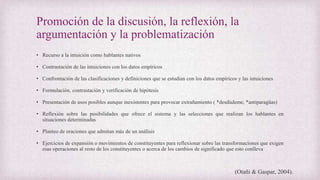 Promoción de la discusión, la reflexión, la
argumentación y la problematización
• Recurso a la intuición como hablantes nativos
• Contrastación de las intuiciones con los datos empíricos
• Confrontación de las clasificaciones y definiciones que se estudian con los datos empíricos y las intuiciones
• Formulación, contrastación y verificación de hipótesis
• Presentación de usos posibles aunque inexistentes para provocar extrañamiento ( *desdúdeme, *antiparagüas)
• Reflexión sobre las posibilidades que ofrece el sistema y las selecciones que realizan los hablantes en
situaciones determinadas
• Planteo de oraciones que admitan más de un análisis
• Ejercicios de expansión o movimientos de constituyentes para reflexionar sobre las transformaciones que exigen
esas operaciones al resto de los constituyentes o acerca de los cambios de significado que esto conlleva
(Otañi & Gaspar, 2004).
 