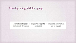 Abordaje integral del lenguaje
 