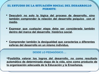 EL ESTUDIO DE LA SITUACIÓN SOCIAL DEL DESARROLLO
PERMITE:
 Descubrir no solo la lógica del proceso de desarrollo, sino
también comprender la relación del desarrollo psíquico con el
medio.
 Expresar que cualquier etapa debe ser considerada también
dentro del marco del desarrollo histórico social.
 Comprender también la desigualdad que caracteriza a diferentes
esferas del desarrollo en un mismo individuo.
EL ESTUDIO DE LA SITUACIÓN SOCIAL DEL DESARROLLO
PERMITE:
 Descubrir no solo la lógica del proceso de desarrollo, sino
también comprender la relación del desarrollo psíquico con el
medio.
 Expresar que cualquier etapa debe ser considerada también
dentro del marco del desarrollo histórico social.
 Comprender también la desigualdad que caracteriza a diferentes
esferas del desarrollo en un mismo individuo.
DESDE LO PEDAGÓGICO….
Posibilita valorar los logros del desarrollo, no como resultado
automático de determinada etapa de la vida, sino como producto de
la organización adecuada de la Educación y la Enseñanza.
DESDE LO PEDAGÓGICO….
Posibilita valorar los logros del desarrollo, no como resultado
automático de determinada etapa de la vida, sino como producto de
la organización adecuada de la Educación y la Enseñanza.
 