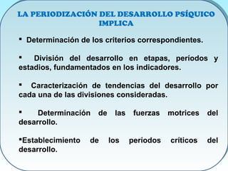 LA PERIODIZACIÓN DEL DESARROLLO PSÍQUICO
IMPLICA
 Determinación de los criterios correspondientes.
 División del desarrollo en etapas, períodos y
estadios, fundamentados en los indicadores.
 Caracterización de tendencias del desarrollo por
cada una de las divisiones consideradas.
 Determinación de las fuerzas motrices del
desarrollo.
Establecimiento de los períodos críticos del
desarrollo.
LA PERIODIZACIÓN DEL DESARROLLO PSÍQUICO
IMPLICA
 Determinación de los criterios correspondientes.
 División del desarrollo en etapas, períodos y
estadios, fundamentados en los indicadores.
 Caracterización de tendencias del desarrollo por
cada una de las divisiones consideradas.
 Determinación de las fuerzas motrices del
desarrollo.
Establecimiento de los períodos críticos del
desarrollo.
 