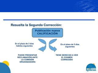 Resuelta la Segunda Corrección: Publicación nueva CALIFICACIÓN En el plazo de 3 días hábiles siguientes En el plazo de 5 días siguientes PUEDE PRESENTAR RECLAMACIÓN ANTE LA COMISIÓN ORGANIZADORA TIENE DERECHO A VER EL EXAMEN CORREGIDO 