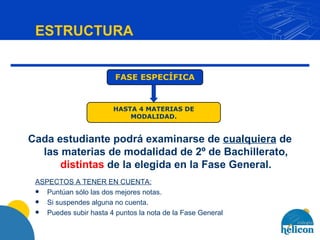 ESTRUCTURA Cada estudiante podrá examinarse de  cualquiera  de las materias de modalidad de 2º de Bachillerato,  distintas  de la elegida en la Fase General. FASE ESPECÍFICA HASTA 4 MATERIAS DE MODALIDAD. ASPECTOS A TENER EN CUENTA: Puntúan sólo las dos mejores notas. Si suspendes alguna no cuenta. Puedes subir hasta 4 puntos la nota de la Fase General 